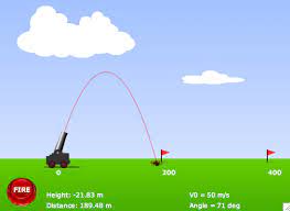 Projectile Motion Projectile Motion Simulation Projectile Motion Motion Physics Flight Simulator
