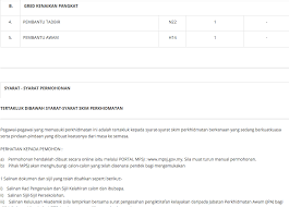 We found that pengiktirafan.jpa.gov.my is poorly 'socialized' in respect to any social network. Majlis Perbandaran Subang Jaya Mpsj