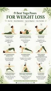 20 Minute Yoga Workout for Weight Loss @Yoga Deep #AnxietyRelief  #mentalhealth #personalgrowth #holistichealth #mentaltoughness #wellness  #fitness #selfcare #fblifestyle #yogaeverydamnday #yogalife #yogalove  #AdvancedBackbend #meditation #mindfulness ...