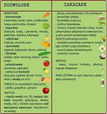 We did not find results for: Dieta Dr Dabrowskiej Dieta Karoliny Szostak Dieta Fruit And Vegetable Diet Workout Food Whole Plant Based Diet