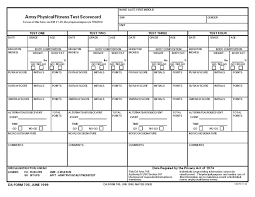 Updated every year to ensure the apft charts are accurate and up to date! Http Citeseerx Ist Psu Edu Viewdoc Download Doi 10 1 1 907 2019 Rep Rep1 Type Pdf