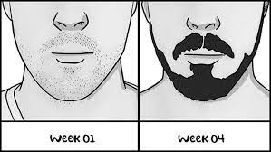 If you're hoping to sport a fashionable beard, mustache or goatee, you're probably wondering how to grow facial hair faster to avoid the unsightly. 12 Proven Ways To Grow A Thicker Beard Backed By Science