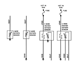 clk320 fuse diagram wiring resources