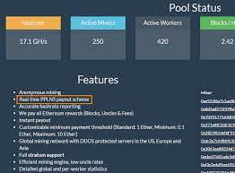 Live hashrate distribution, pool fees & minimum payment comparison. Ltc Mining Pool List Lucky Pool Mining Laxin Health Care