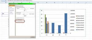 Diagramme Excel Nervt