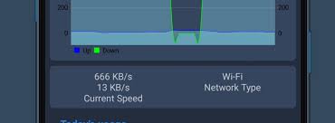 Cara mempercepat internet di laptop pc. Net Speed Indicator Is A Free App To Show Your Download Upload Speeds In The Status