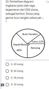 Maybe you would like to learn more about one of these? Perhatikan Diagram Lingkaran Jenis Olahraga Kegemaran Dari 200 Siswa Sebagai Berikut Siswa Yang Brainly Co Id