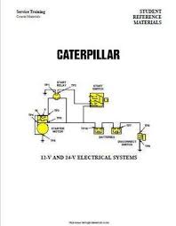 Baseload is the minimum load on the grid over any given period, peak demand is the maximum load. Cat Diesel Engine Electric And Electronic Manuals