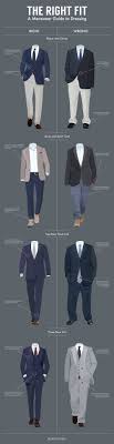 This sportcoat fit guide will help you understand the different cuts and how to measure yourself.click to learn more! The Menswear Guide To How Clothes Should Fit Sports Wear Fashion Mens Outfits Fashion Infographic