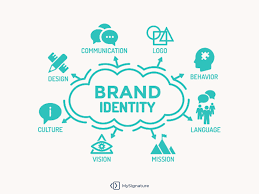 Essential Visual Identity Elements To Build A Memorable Personal Brand -  Mysignature