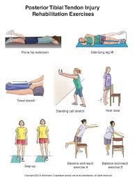 Summit Medical Group Posterior Tibial Tendon Injury Exercises Physical Therapy Exercises Posterior Tibial Tendonitis Knee Exercises