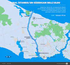 İşte kanal i̇stanbul projesine dair bilinmesi gereken her şey. Kanal Istanbul Projesi Nedir Kanal Istanbul Nerelerden Geciyor