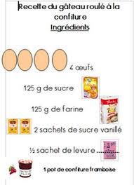 Gateau Roule A La Confiture Recette Maternelle Recette Illustree Recette