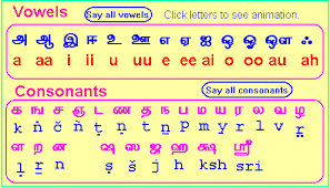 image result for tamil alphabets in telugu pdf alphabet