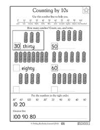 Welcome to our place value ones and tens worksheets with 2 digit numbers. Counting By 10s 1st Grade 2nd Grade Math Worksheet Greatschools
