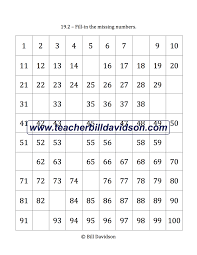 complete the hundreds chart worksheet the davidson group