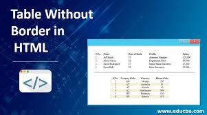 Use the css property width and height to set the width and height of the cell respectively. Table Without Border In Html 2 Types Of Table Without Border In Html