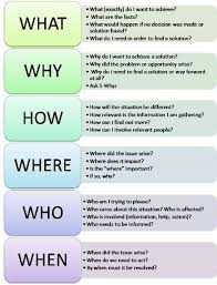 Problem Solving Worksheets For Adults Problem Solving Activity A Question Checklist To Problem Solving Worksheet Problem Solving Activities Problem Solving