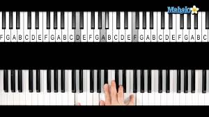 See also the bbmaj7 guitar chord. How To Play A B Flat Major 7 Bbmaj7 Chord On Piano Youtube