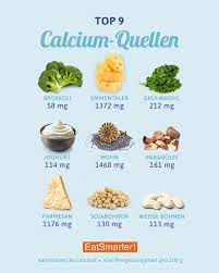 Calcium Stabilisiert Die Knochensubstanz Gesunde Nahrungsmittel Nahrungsinformationen Nahrung