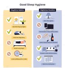 Image result for Sleep Hygiene