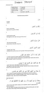 What is jawi and what is rumi? Surah Yaasin Dalam Arab Dan Rumi Serta Terjemahannya