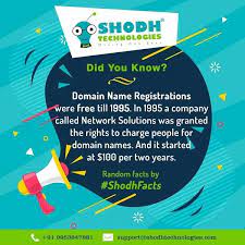 Domain Name Was Free Till 1995 Facts Longest Word Network Solutions