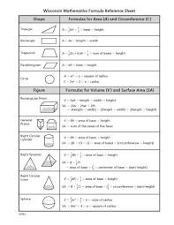 Try to solve volume and surface area questions yourself to increase your performance in competitive exams. Pin By Leslie Lanier On Geometry And Measurement Middle School Math Volume Math Math