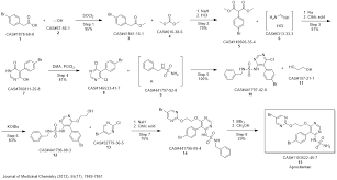 Image result for Aprocitentan