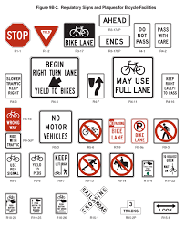 3 stop except right turn. Figure 9b 2 Long Description Mutcd 2009 Edition Fhwa