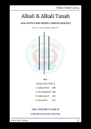Contoh yang berkaitan dengan contoh portofolio siswa sma pdf: 17 Contoh Makalah Kimia Kelas 12