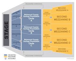 Show Me Center Seating Chart