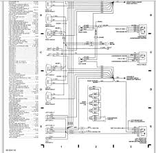 According to earlier, the traces at a 1982 chevy truck wiring diagram signifies wires. 92 Chevy Fuse Box Delta Visual Wiring Schematic Delta Visual Hnropleiding Nl