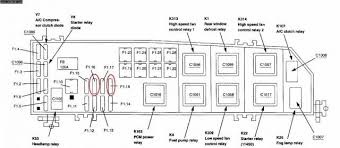 Unfortunately, it seems as though my engine has died on me. 03 Escape Fuse Box Diagram Wiring Diagram Desc Icon Icon Fmirto It