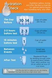 how much water should i drink a day calculator do not try without using this day calculator coconut health benefits fruit benefits