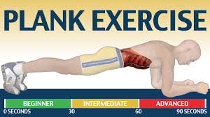 How To Plank