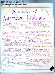 Writing Narrative Endings Narrative Writing Middle School
