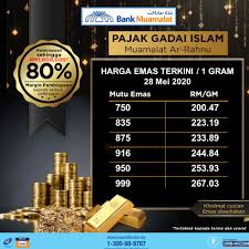 Harga Emas Muamalat Ar Rahnu Bagi 28 Mei Bank Muamalat Malaysia Berhad Facebook