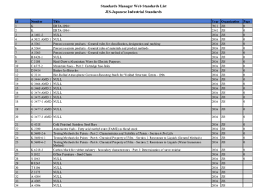 pdf standards manager web standards list jis japanese