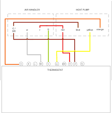 Repair faulty wiring between heat. Rheem Low Voltage Wiring Diagram Truck Tail Light Wiring Diagram Begeboy Wiring Diagram Source