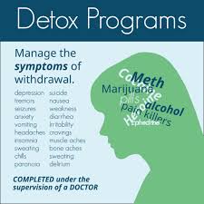 Image result for Drug Withdrawal