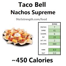 There are 350 calories in a double decker® taco supreme® from taco bell. How Many Calories In Taco Bell