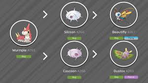 How To Evolve Wurmple To Cascoon Or Silcoon On Pokemon  Ruby/Sapphire/Emerald - Youtube