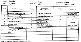 PDF) A Manual for Psychologists