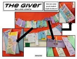 Gift of the givers help fire victims in east london who lost their homes. The Giver Travel Brochure Final Project By Teacher Warriors Tpt