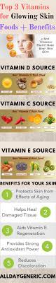 Search a wide range of information from across the web with websearch101.com Top 3 Vitamins For Glowing Skin Foods Benefitsofvitamins Benefitsofvitaminsd Bene Vitamins For Skin Vitamin C Foods Vitamin D Rich Food