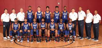 The basketball competitions are held at. U S Olympic Men S Basketball Teams