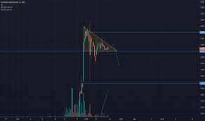 Shares in dataprep holdings bhd hit limit down today, plunging some 30% or 75 sen to rm1.75, with 47.84 million shares changing hands. Dataprp Stock Price And Chart Myx Dataprp Tradingview