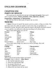 1727 contracted forms of to be (am, are, is). English Notes Form 1 4 Booklet Finalesty 1 English Grammar Chapter One Parts Of Speech All Words May Be Classified Into Groups Called Parts Of Speech Course Hero