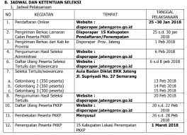 Untuk tahun 2021 sendiri gaji pokok pns masih tetap berpegang pada peraturan pemerintah (pp) nomor 15 tahun 2019. Gaji Pkkp Jateng Gaji Pkkp Jateng Viral Kades Di Klaten Bayar Nasi Goreng Pakai Sepatu Dinas Bagian All Ganjar Naikkan Ump 2021 Gubernur Jawa Tengah Ganjar Pranowo Memastikan Kenaikan Upah Minimum